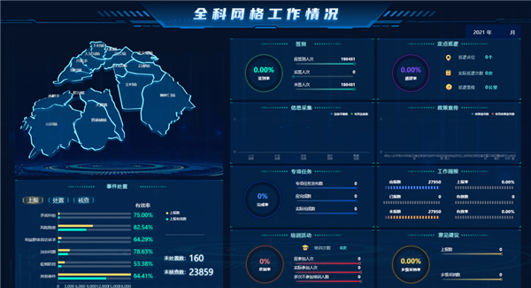 1664422384639061004.png 【市域治理2.png