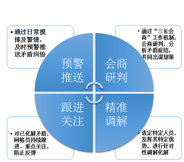 1684984392569047438.png 微信图片_20230525102006.png